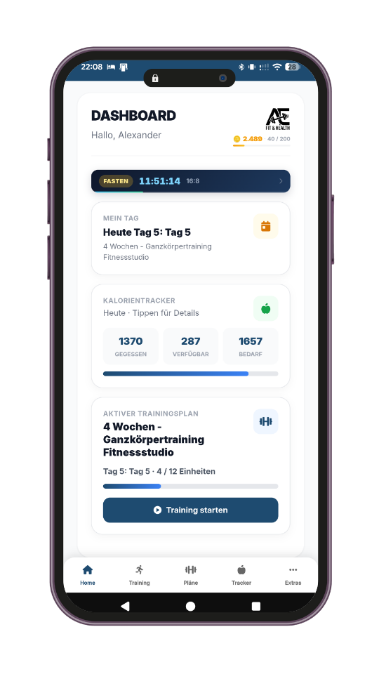 AE Fit & Health – Dashboard